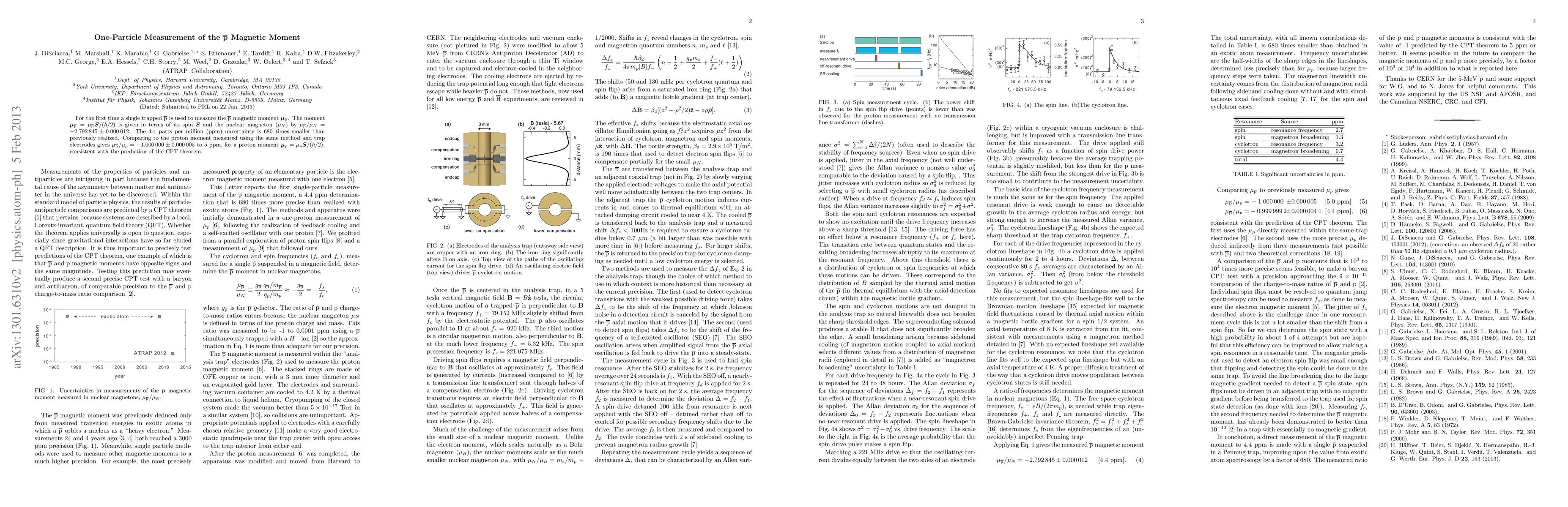 Thumbnail for One-Particle Measurement of the Antiproton Magnetic Moment