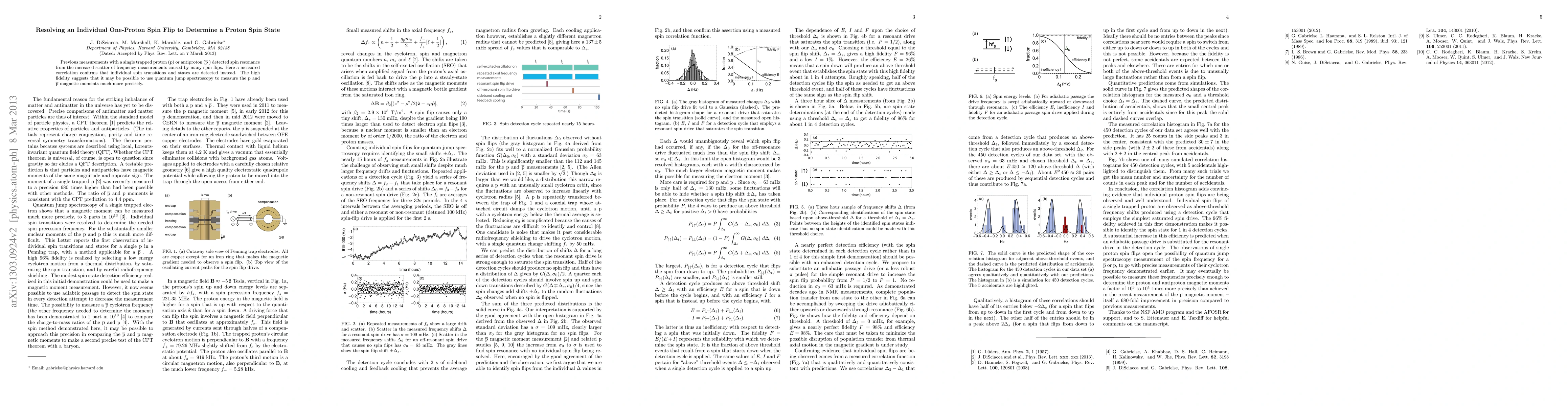 Thumbnail for Resolving an Individual One-Proton Spin Flip to Determine a Proton Spin
  State