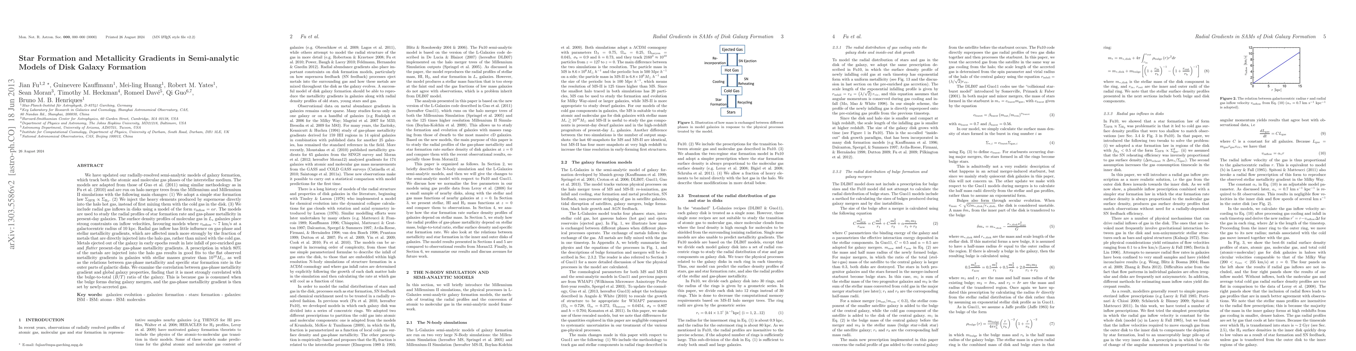 Thumbnail for Star Formation and Metallicity Gradients in Semi-analytic Models of Disk
  Galaxy Formation