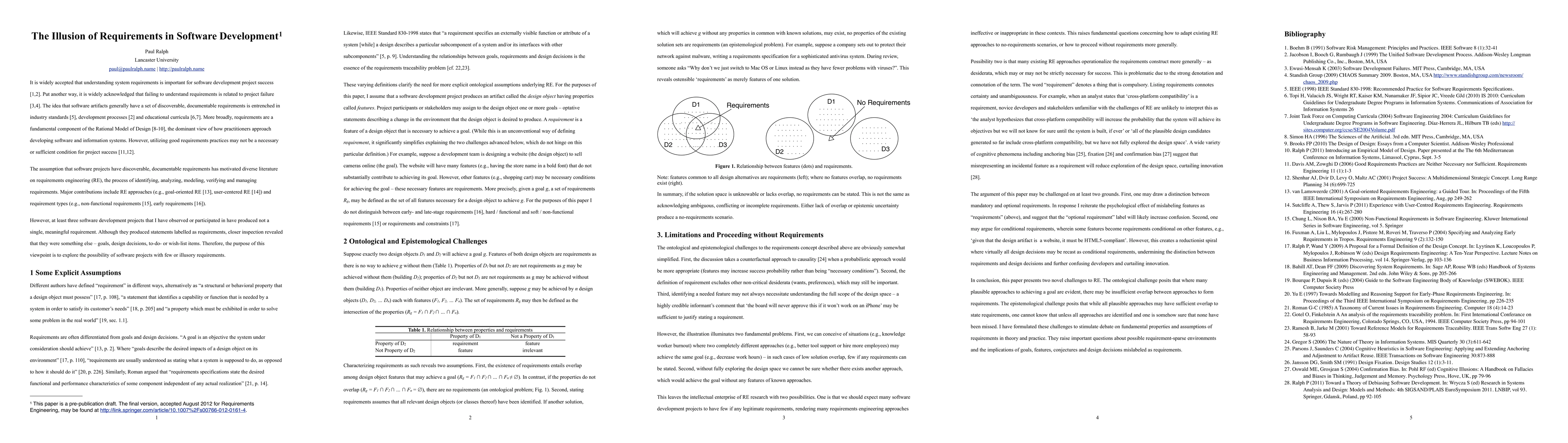 Thumbnail for The Illusion of Requirements in Software Development