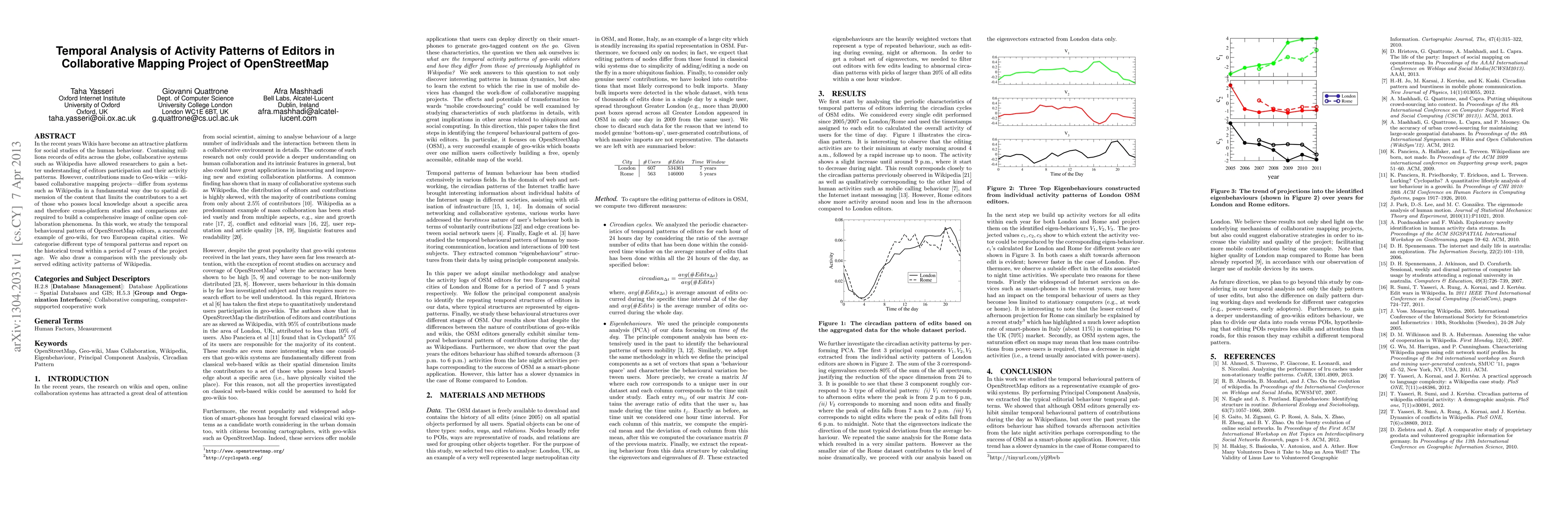 Thumbnail for Temporal Analysis of Activity Patterns of Editors in Collaborative
  Mapping Project of OpenStreetMap