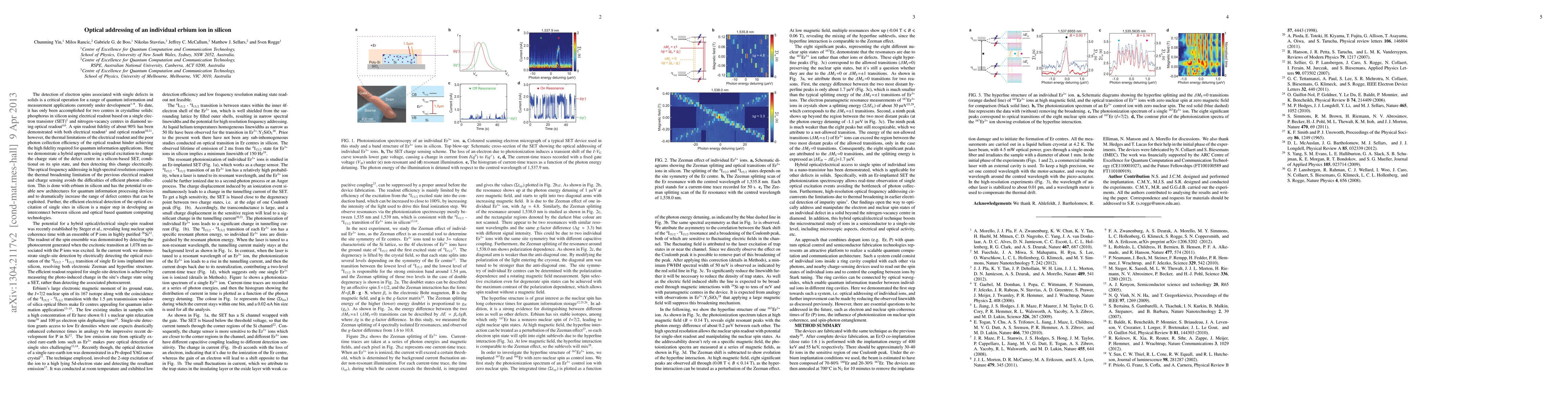 Thumbnail for Optical addressing of an individual erbium ion in silicon