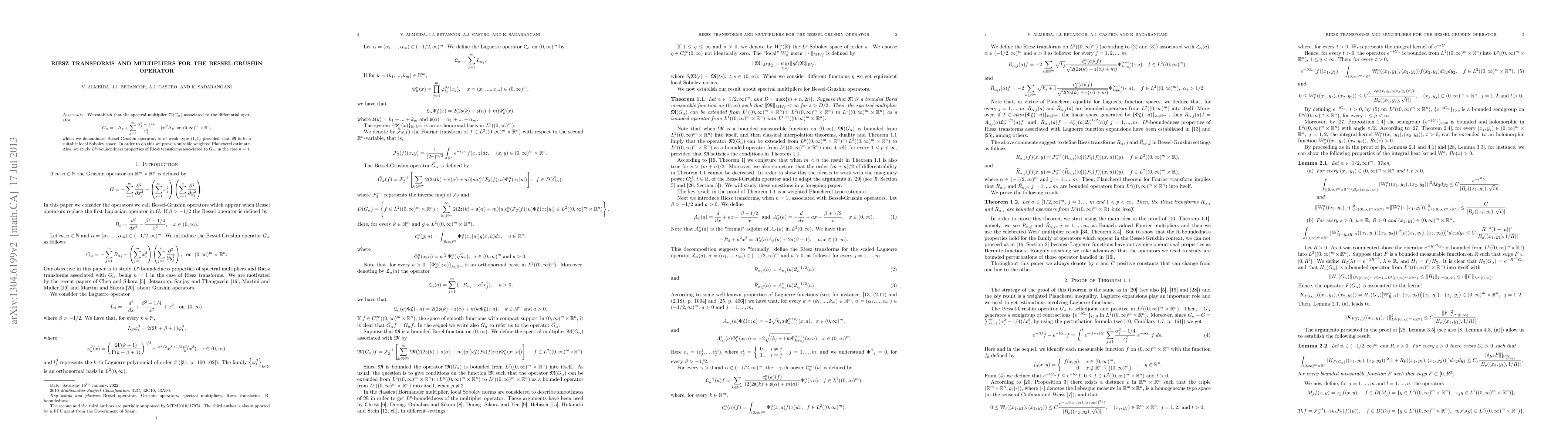 Thumbnail for Riesz transforms and multipliers for the Bessel-Grushin operator