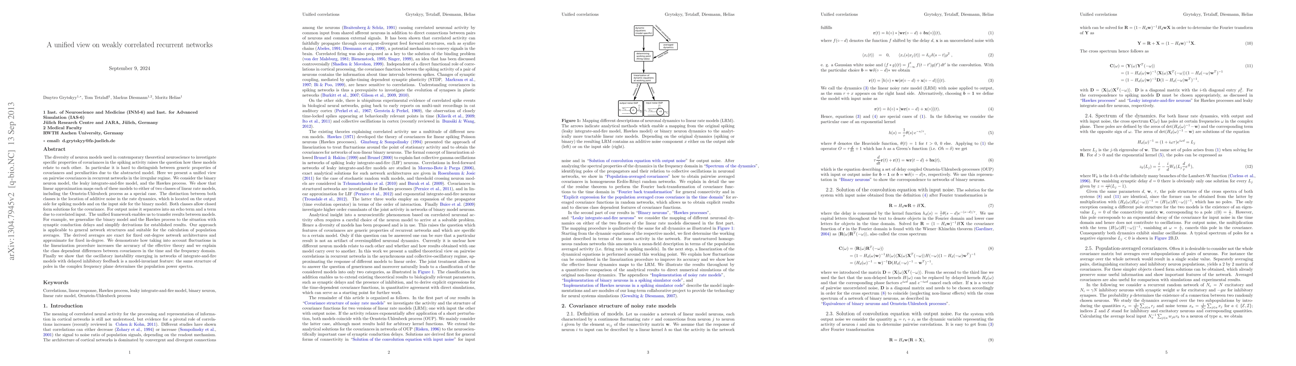 Thumbnail for A unified view on weakly correlated recurrent networks