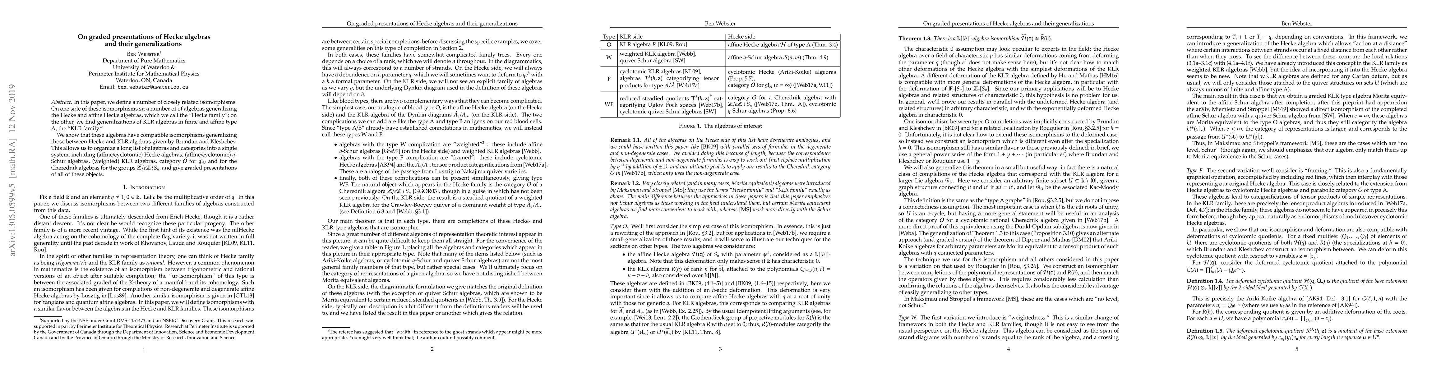 Thumbnail for On graded presentations of Hecke algebras and their generalizations