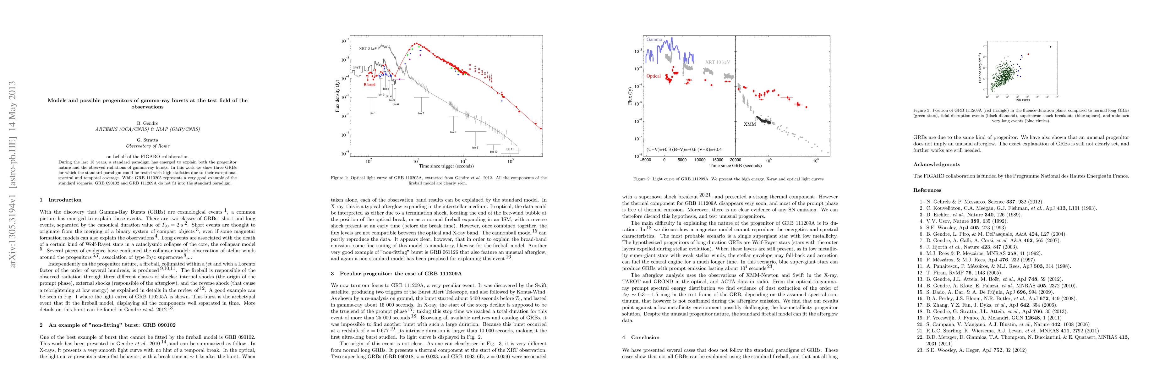 Thumbnail for Models and possible progenitors of gamma-ray bursts at the test field of
  the observations