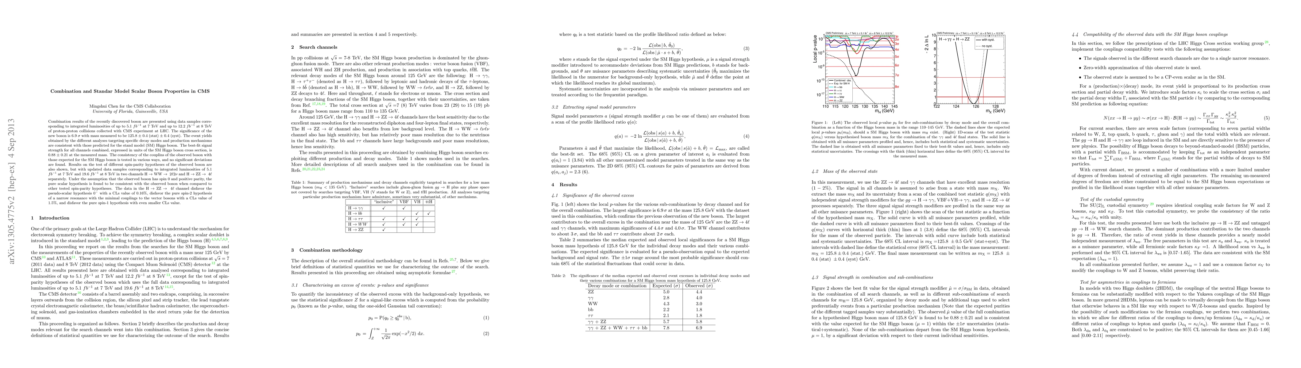 Thumbnail for Combination and Standar Model Scalar Boson Properties in CMS