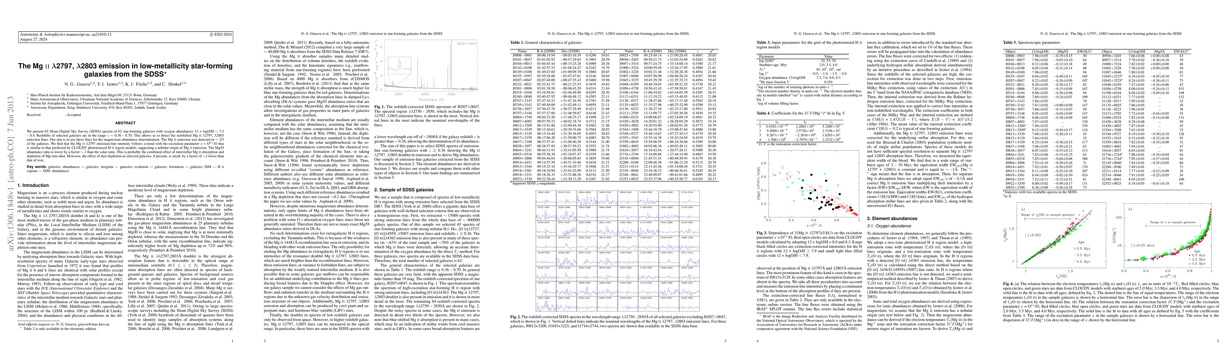 Thumbnail for The Mg II 2797, 2803 emission in low-metallicity star-forming galaxies
  from the SDSS