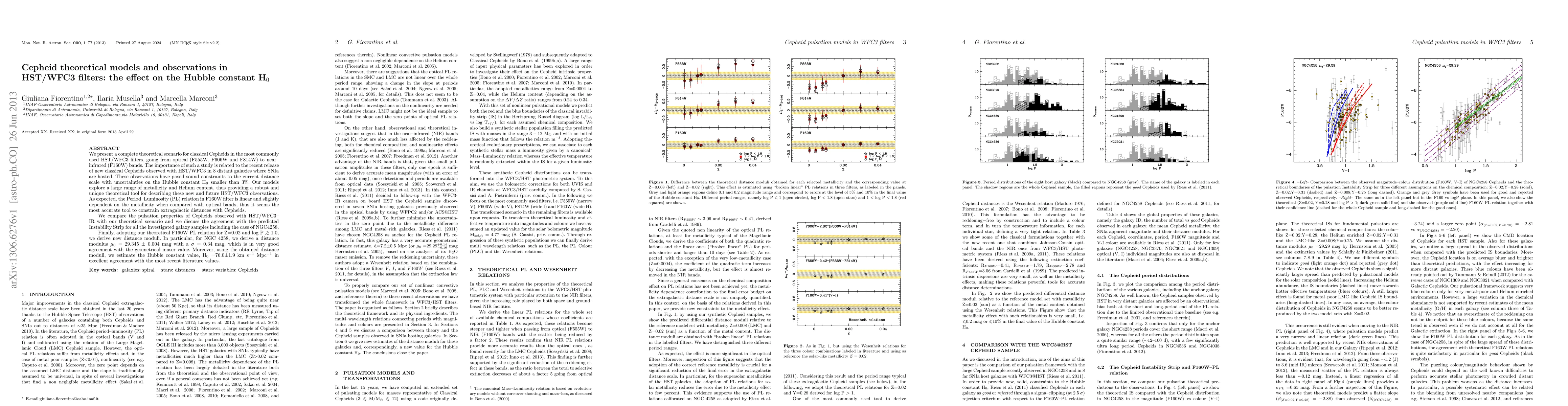 Thumbnail for Cepheid theoretical models and observations in HST/WFC3 filters: the
  effect on the Hubble constant Ho