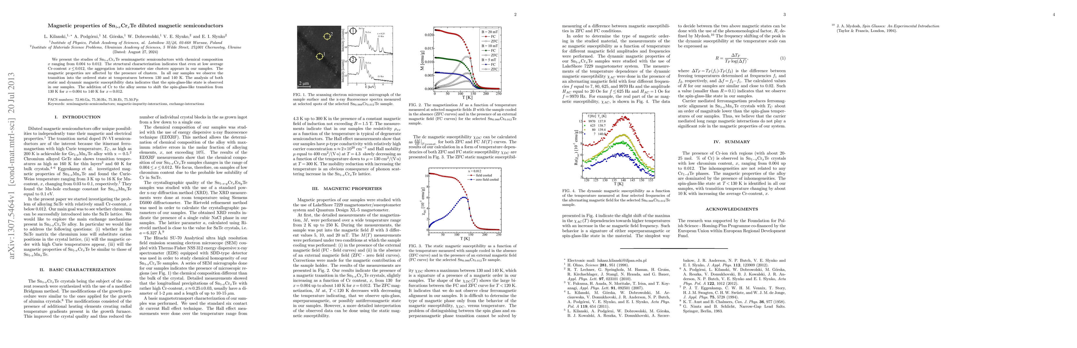 Thumbnail for Magnetic properties of Sn/1-x/Cr/x/Te diluted magnetic semiconductors