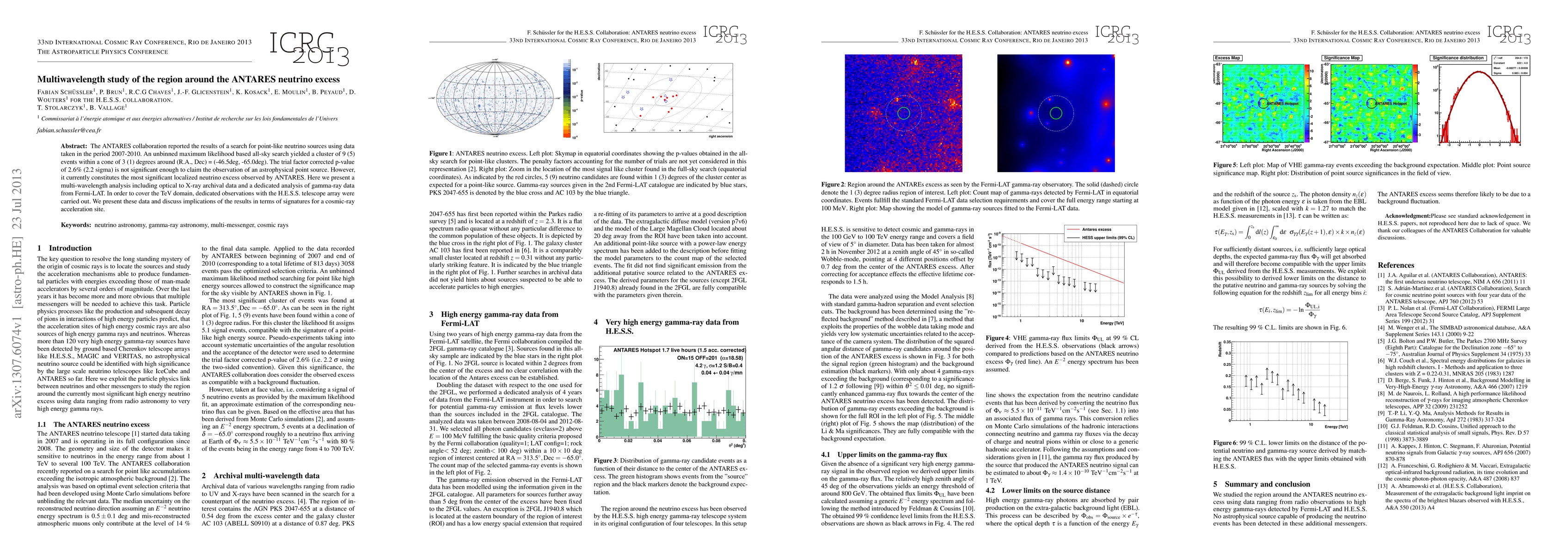 Thumbnail for Multiwavelength study of the region around the ANTARES neutrino excess
