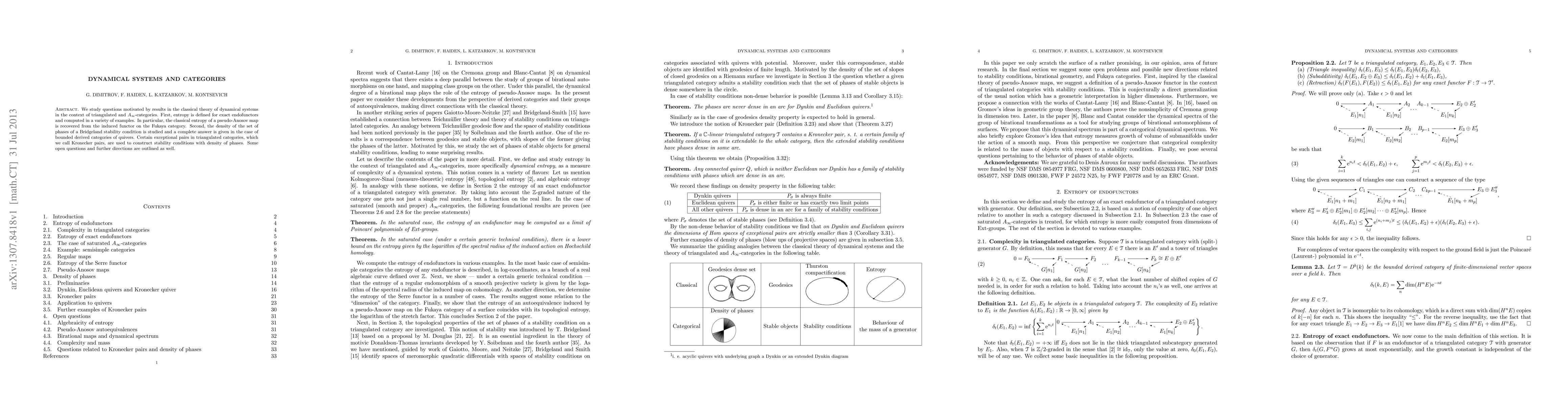 Thumbnail for Dynamical systems and categories
