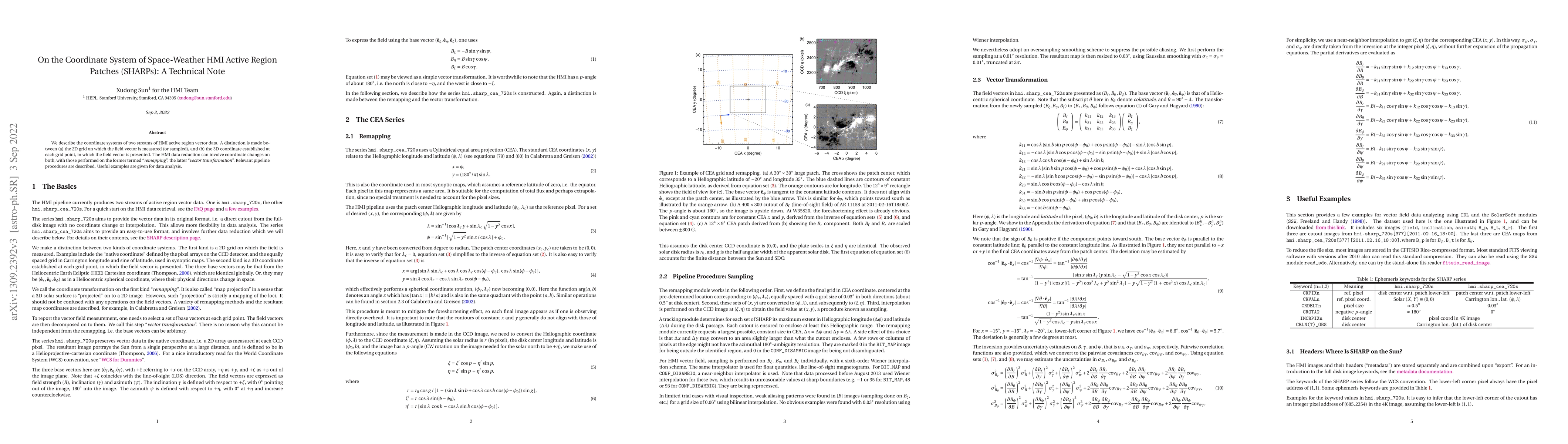 Thumbnail for On the Coordinate System of Space-Weather HMI Active Region Patches
  (SHARPs): A Technical Note