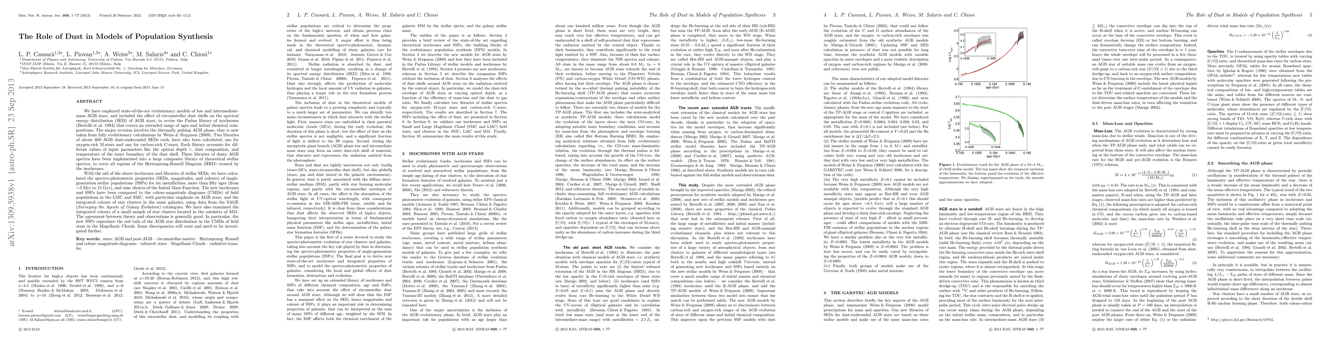 Thumbnail for The Role of Dust in Models of Population Synthesis