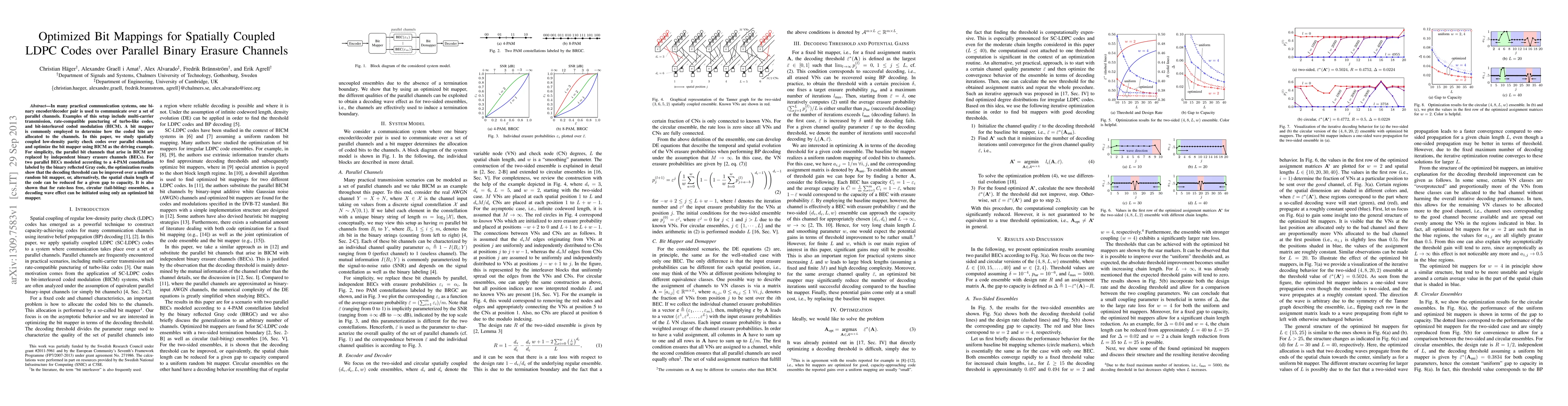 Thumbnail for Optimized Bit Mappings for Spatially Coupled LDPC Codes over Parallel
  Binary Erasure Channels