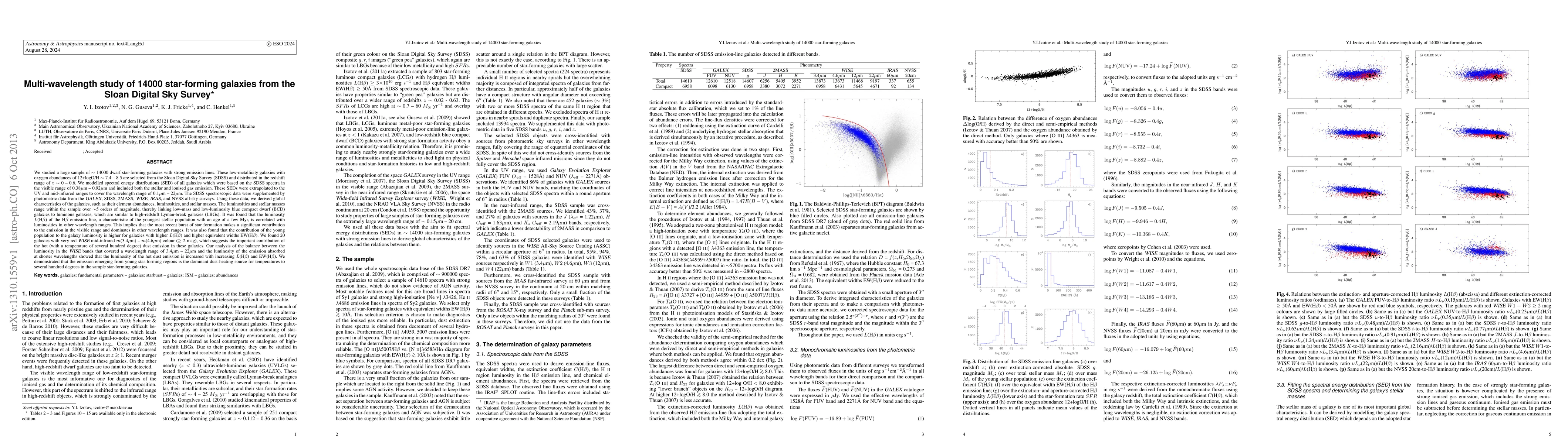 Thumbnail for Multi-wavelength study of 14000 star-forming galaxies from the Sloan
  Digital Sky Survey