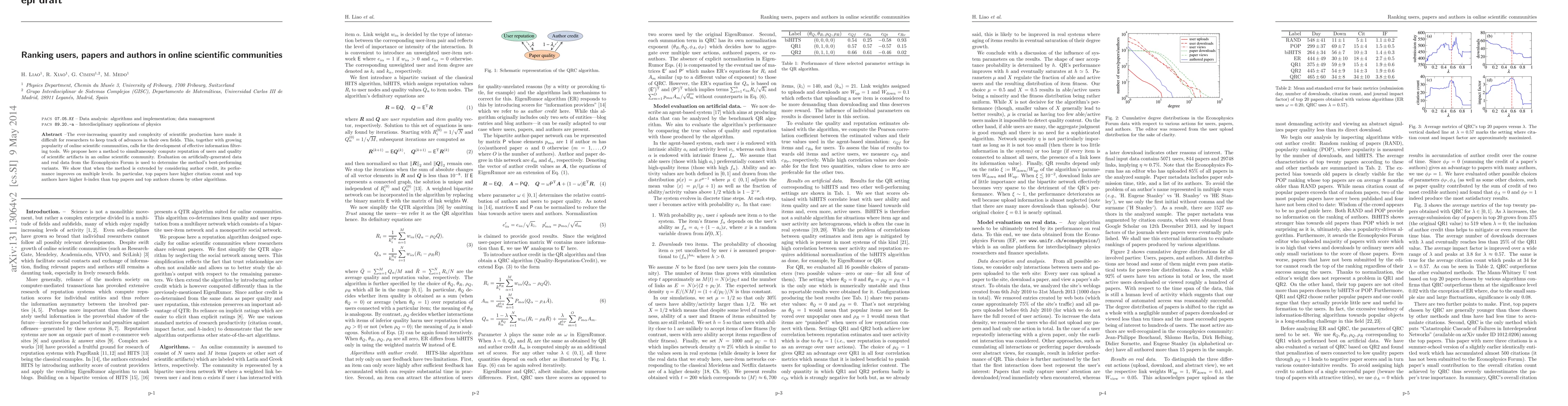 Thumbnail for Ranking users, papers and authors in online scientific communities