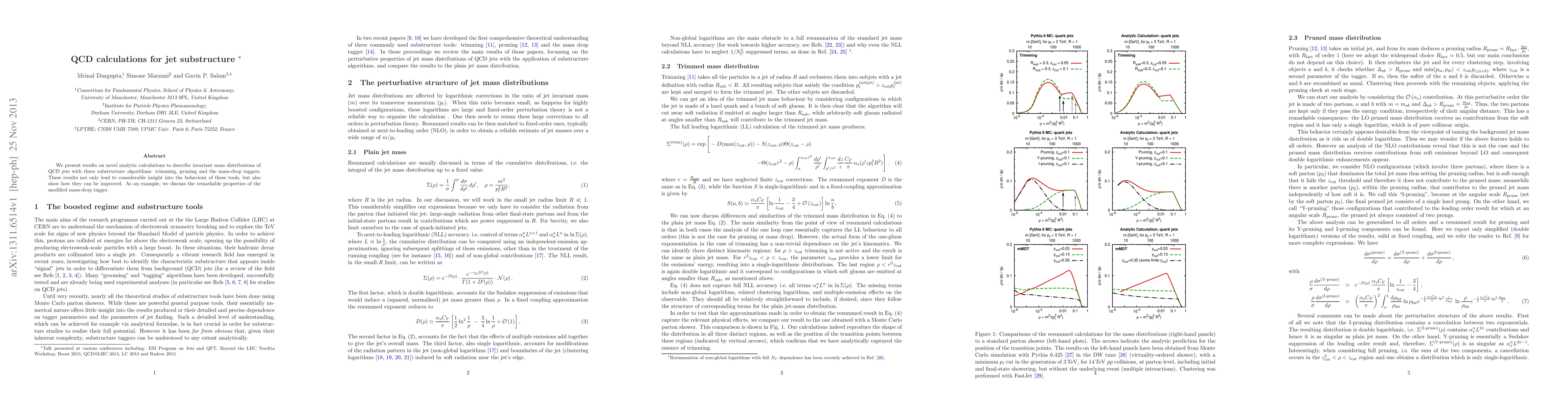 Thumbnail for QCD calculations for jet substructure
