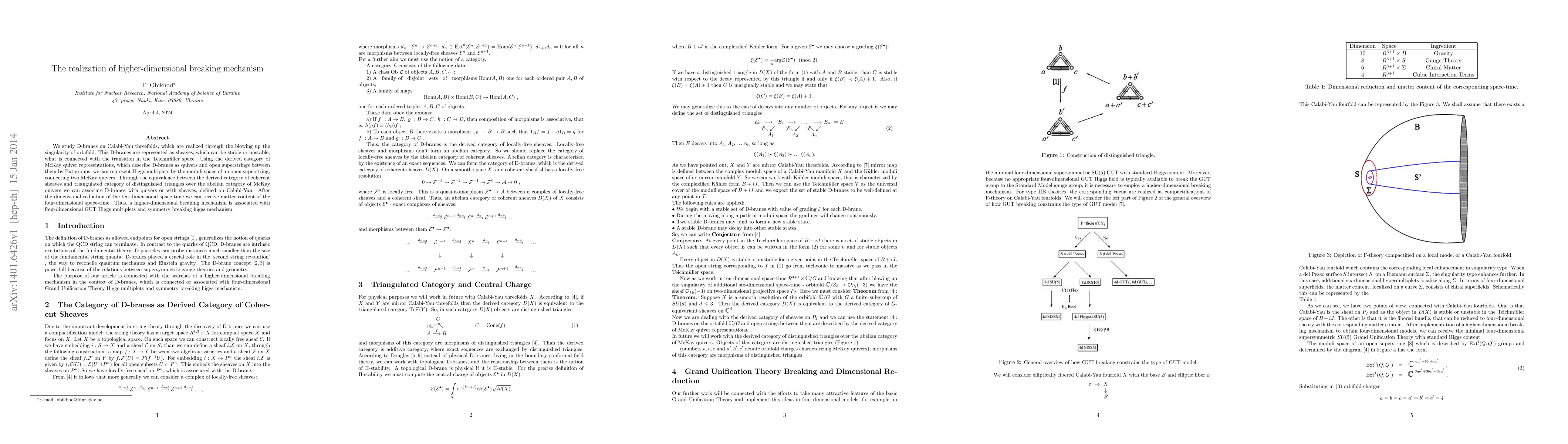 Thumbnail for The realization of higher-dimensional breaking mechanism