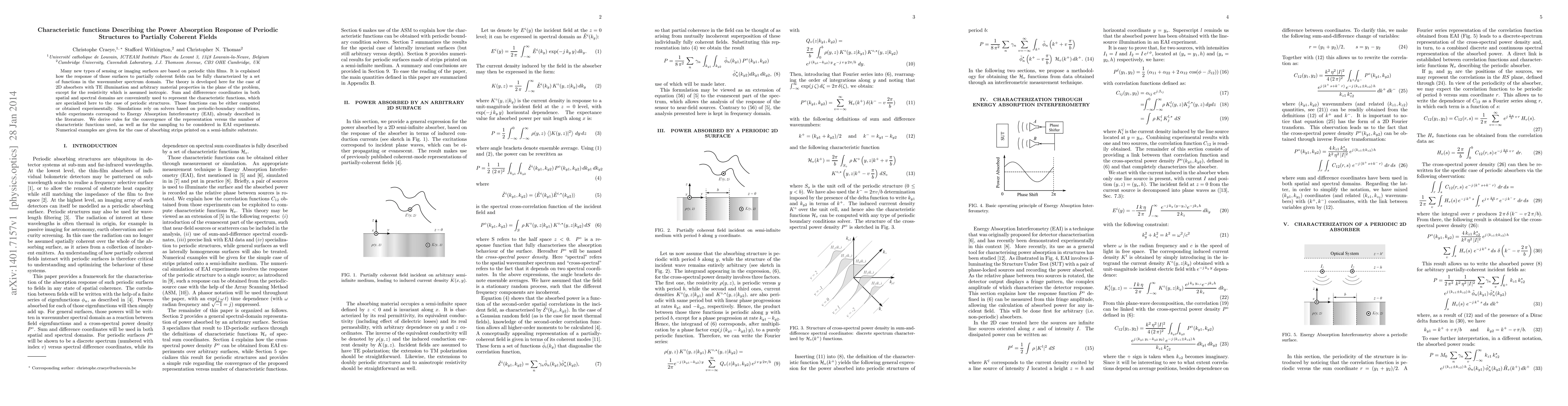 Thumbnail for Characteristic Functions Describing the Power Absorption Response of
  Periodic Structures to Partially Coherent Fields