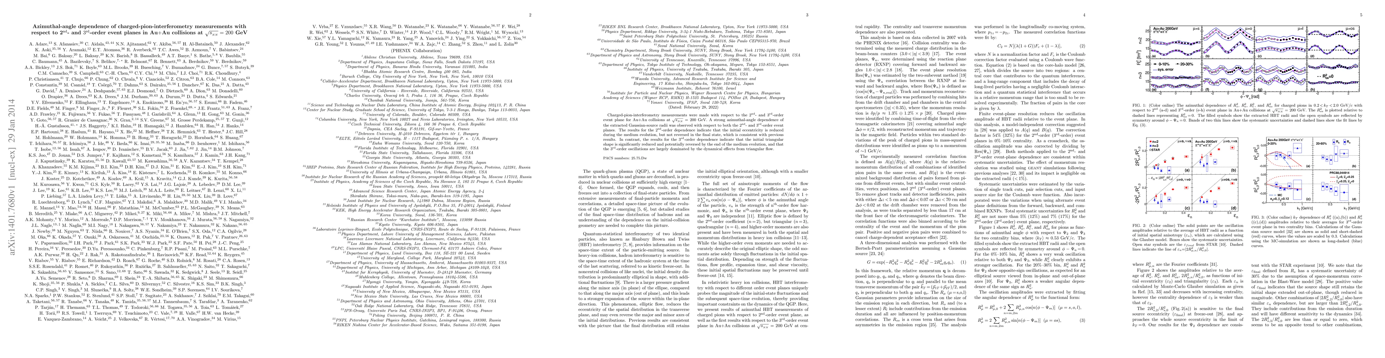Thumbnail for Azimuthal-angle dependence of charged-pion-interferometry measurements
  with respect to 2$^{\rm nd}$- and $3^{\rm rd}$-order event planes in Au$+$Au
  collisions at $\sqrt{s_{_{NN}}}=200$ GeV