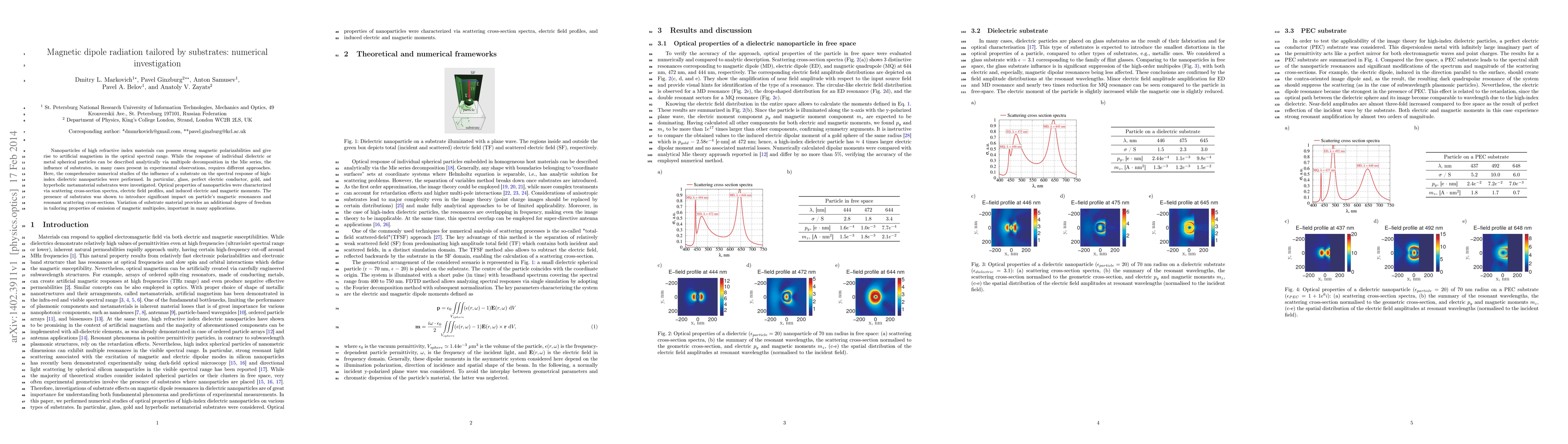 Thumbnail for Magnetic dipole radiation tailored by substrates: numerical
  investigation
