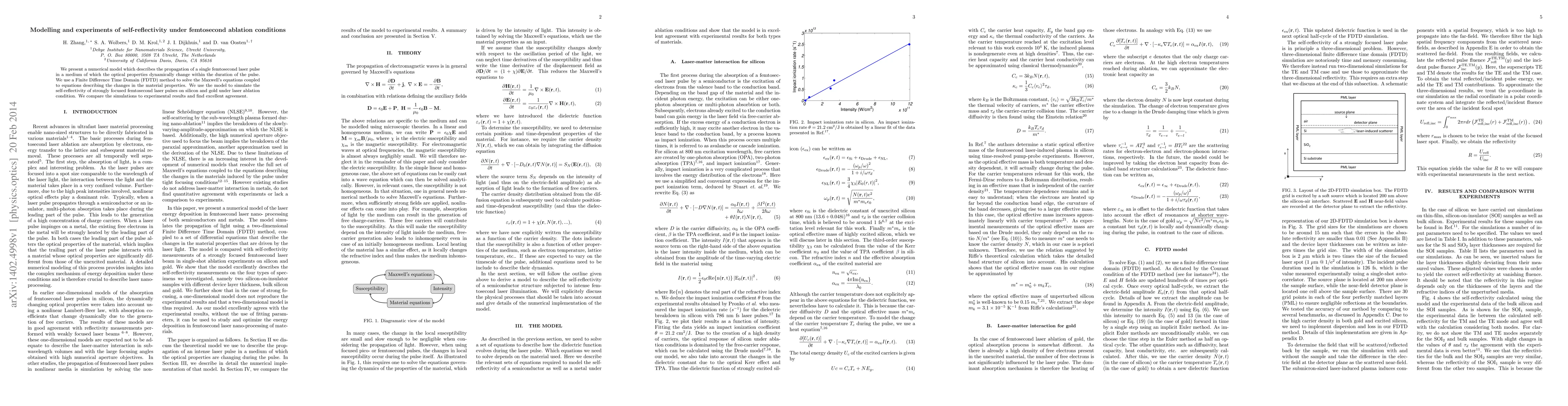 Thumbnail for Modelling and experiments of self-reflectivity under femtosecond
  ablation conditions