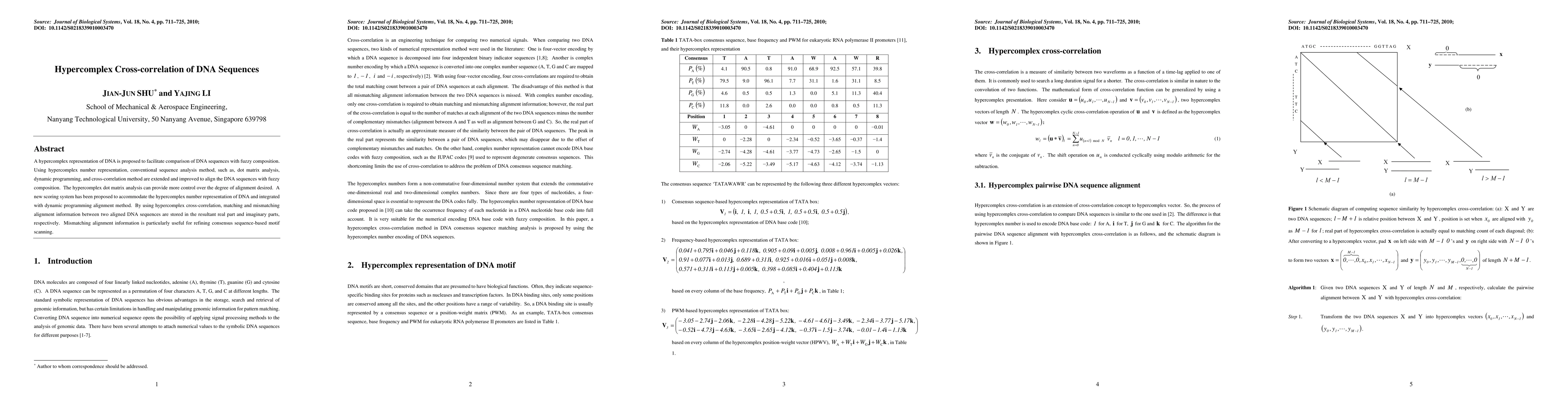 Thumbnail for Hypercomplex cross-correlation of DNA sequences