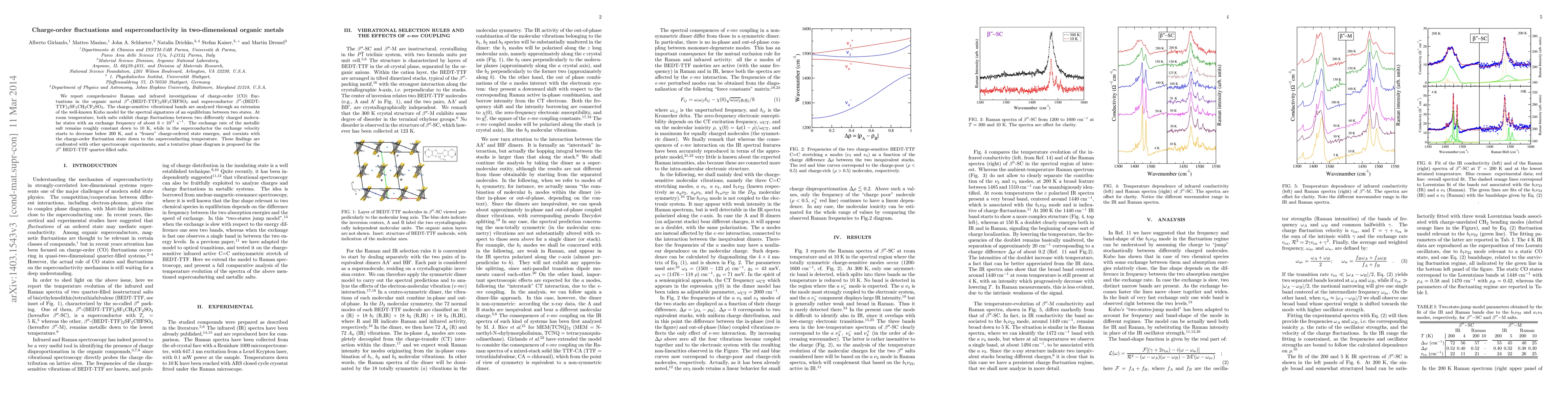 Thumbnail for Charge-order fluctuations and superconductivity in two-dimensional
  organic metals