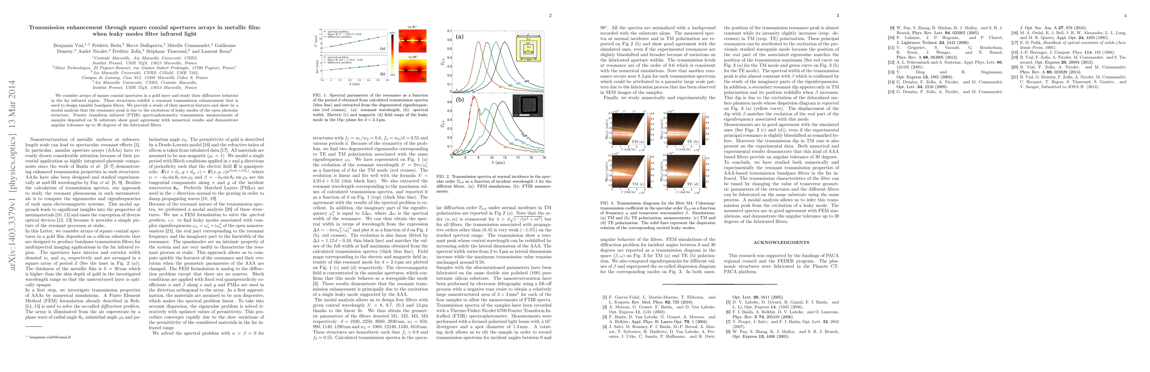 Thumbnail for Transmission enhancement through square coaxial apertures arrays in
  metallic film: when leaky modes filter infrared light