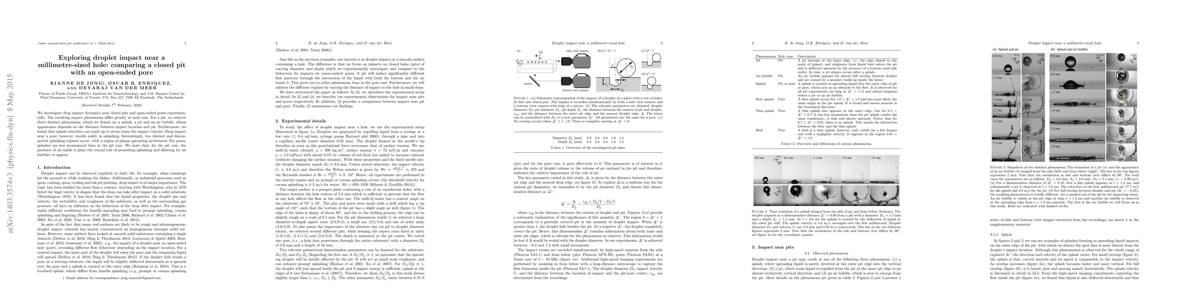 Thumbnail for Exploring droplet impact near a millimetre-sized hole: comparing a
  closed pit with an open-ended pore