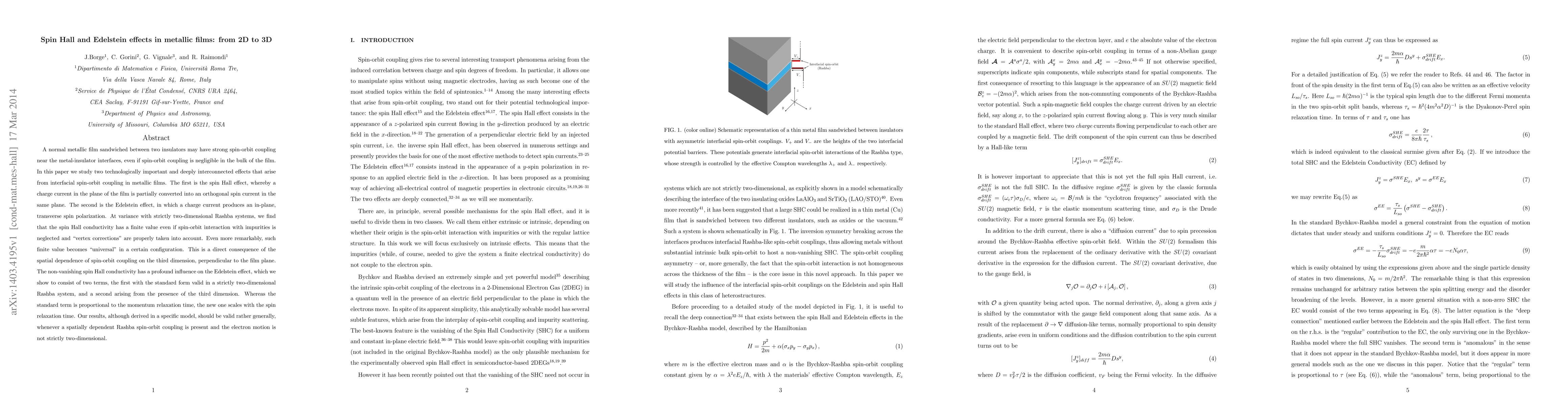 Thumbnail for Spin Hall and Edelstein effects in metallic films: from 2D to 3D