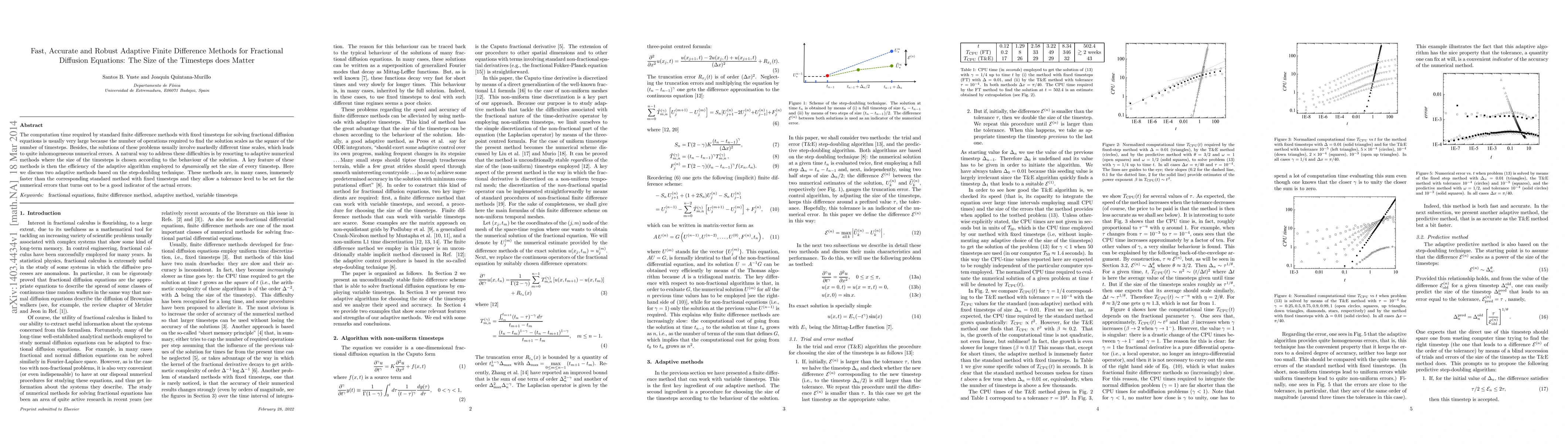 Thumbnail for Fast, Accurate and Robust Adaptive Finite Difference Methods for
  Fractional Diffusion Equations: The Size of the Timesteps does Matter