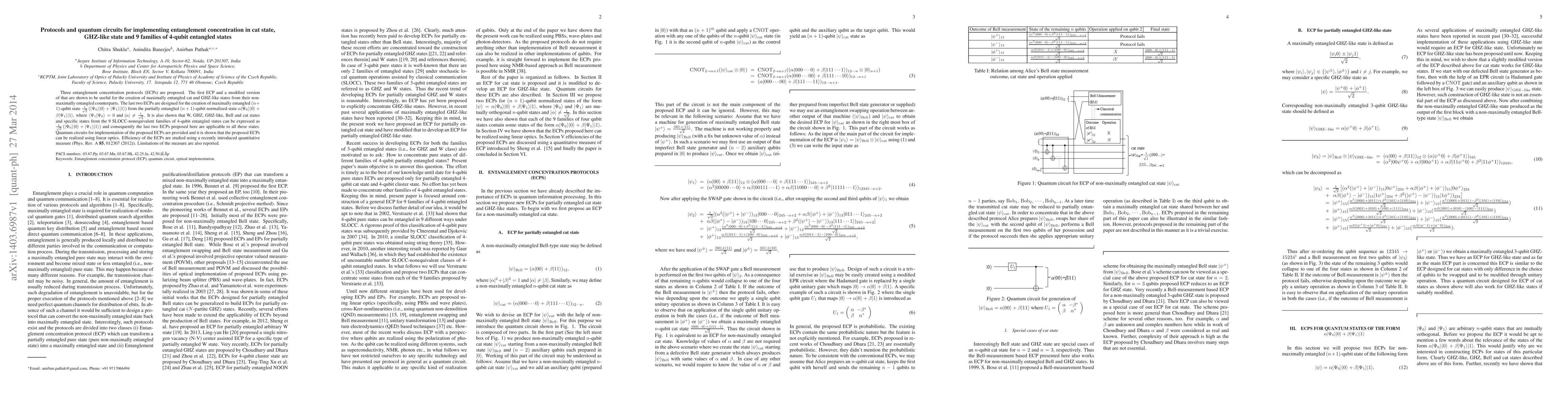 Thumbnail for Protocols and quantum circuits for implementing entanglement
  concentration in cat state, GHZ-like state and 9 families of 4-qubit
  entangled states