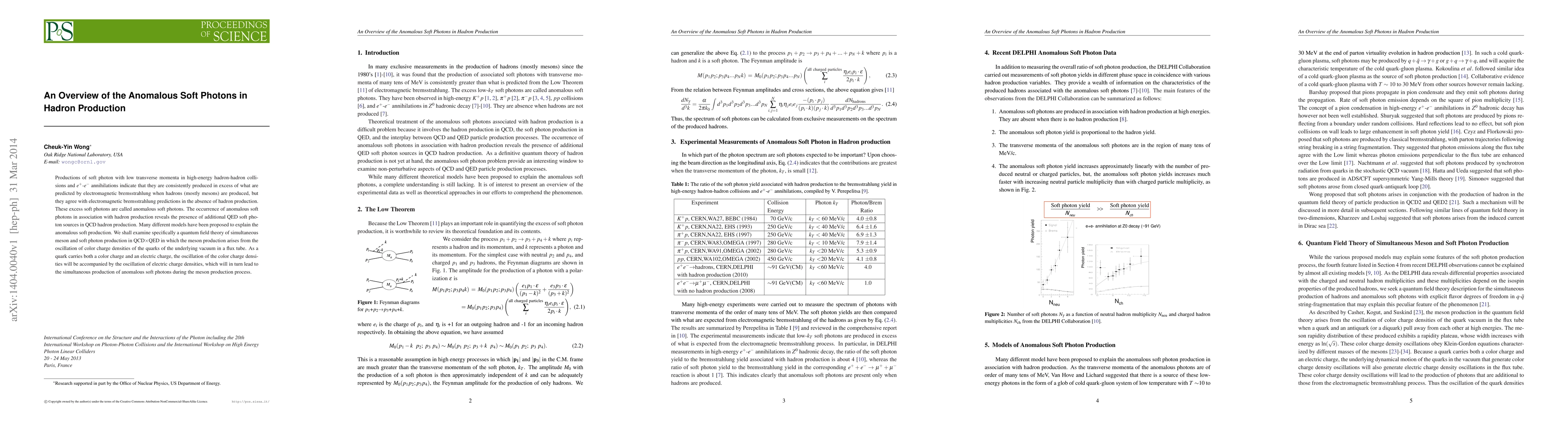Thumbnail for An Overview of the Anomalous Soft Photons in Hadron Production