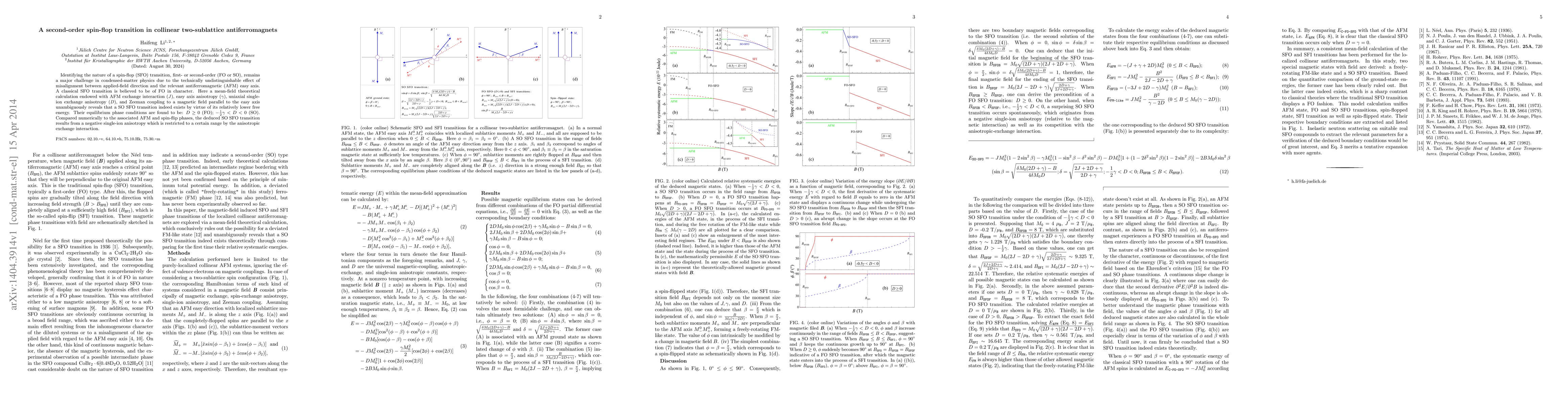 Thumbnail for A second-order spin-flop transition in collinear two-sublattice
  antiferromagnets