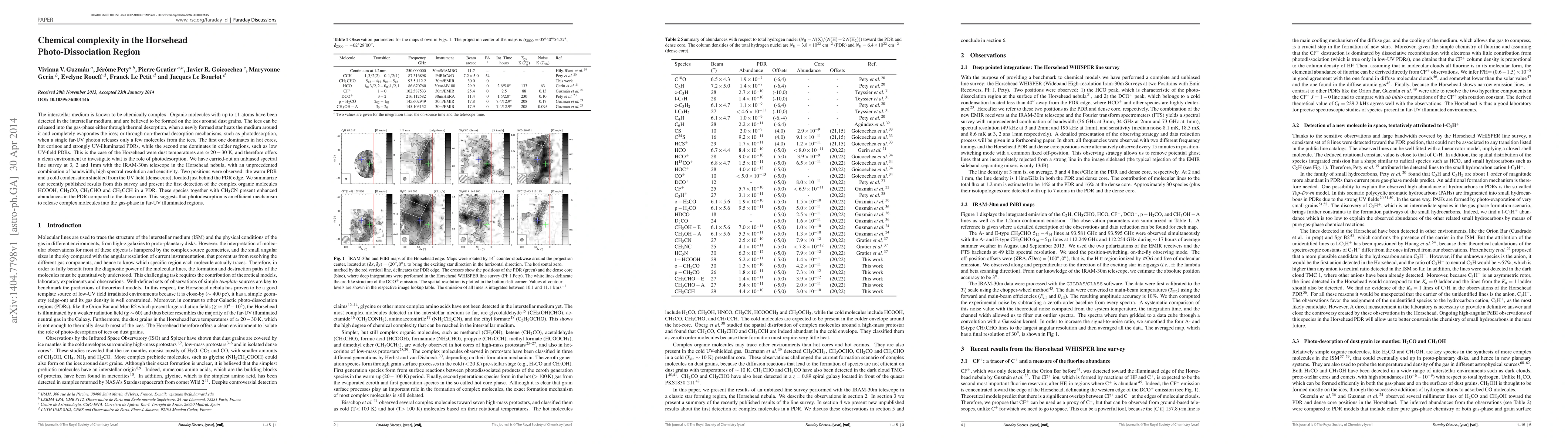 Thumbnail for Chemical complexity in the Horsehead photodissociation region
