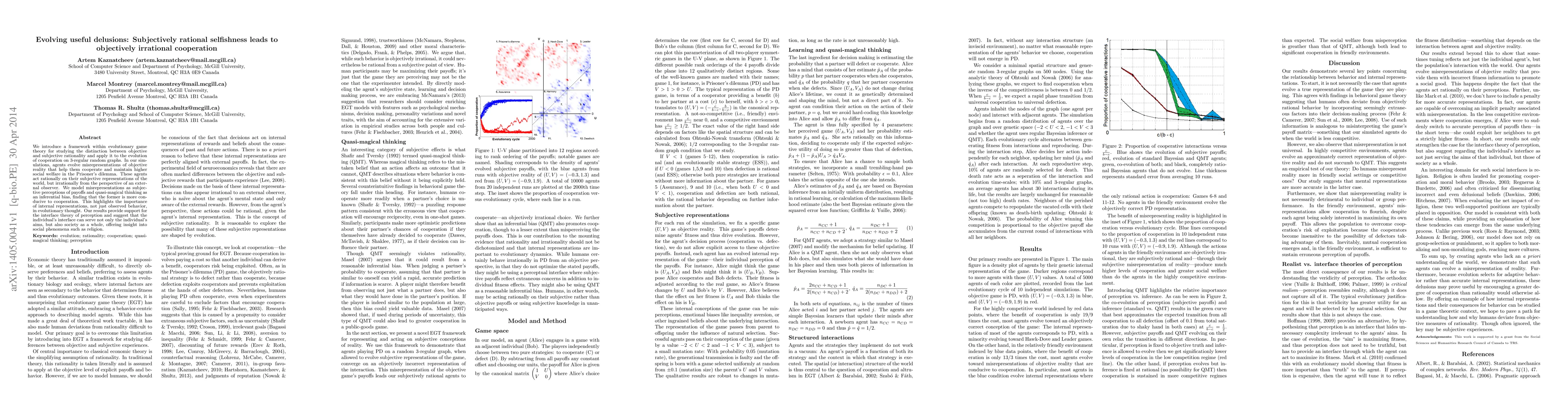 Thumbnail for Evolving useful delusions: Subjectively rational selfishness leads to
  objectively irrational cooperation