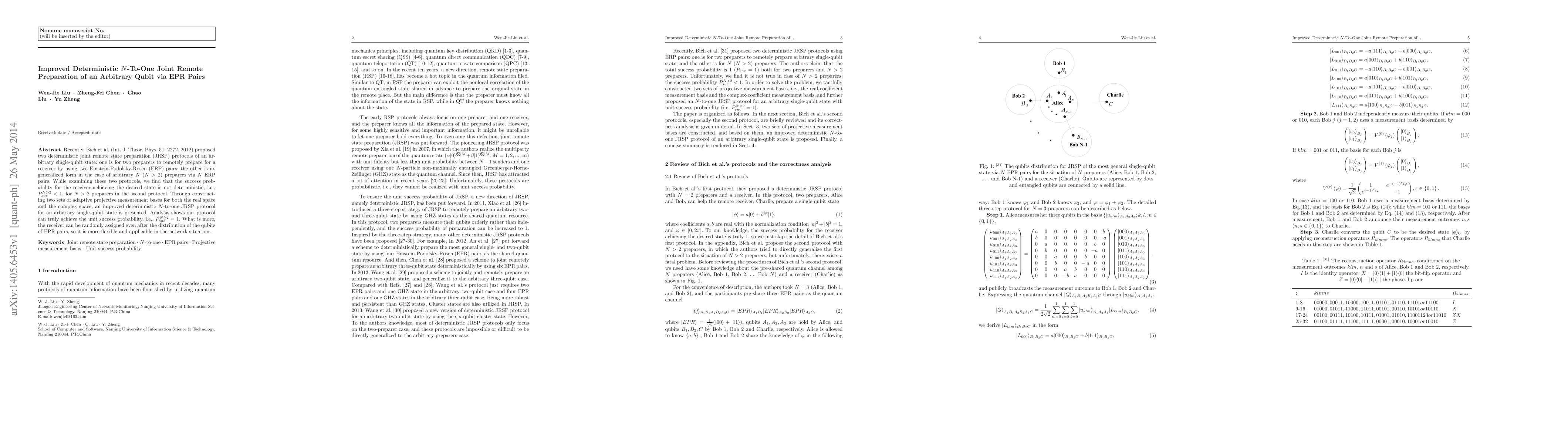 Thumbnail for Improved Deterministic N-To-One Joint Remote Preparation of an Arbitrary
  Qubit via EPR Pairs