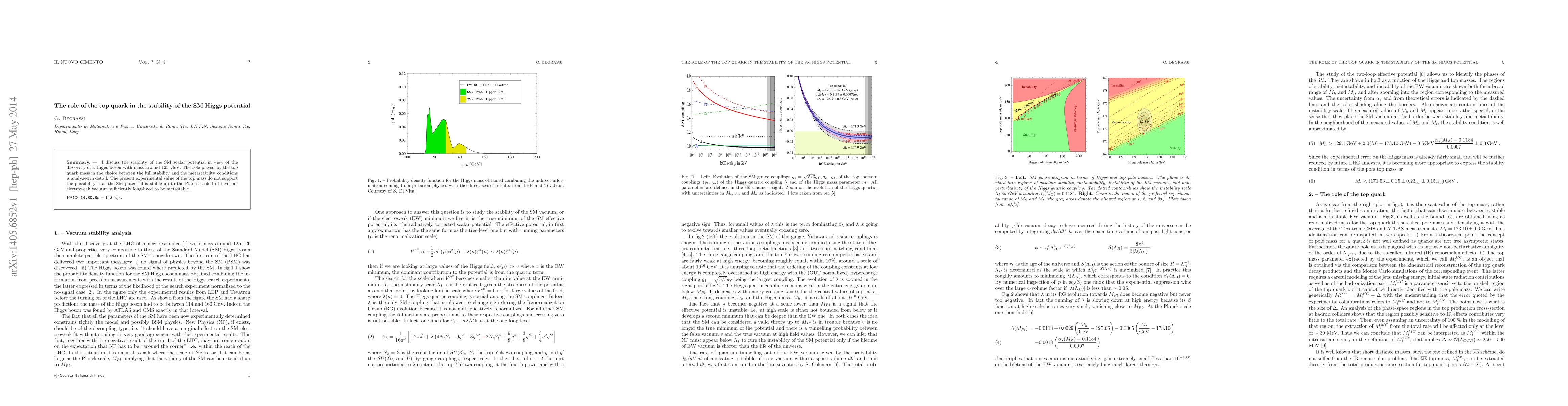 Thumbnail for The role of the top quark in the stability of the SM Higgs potential