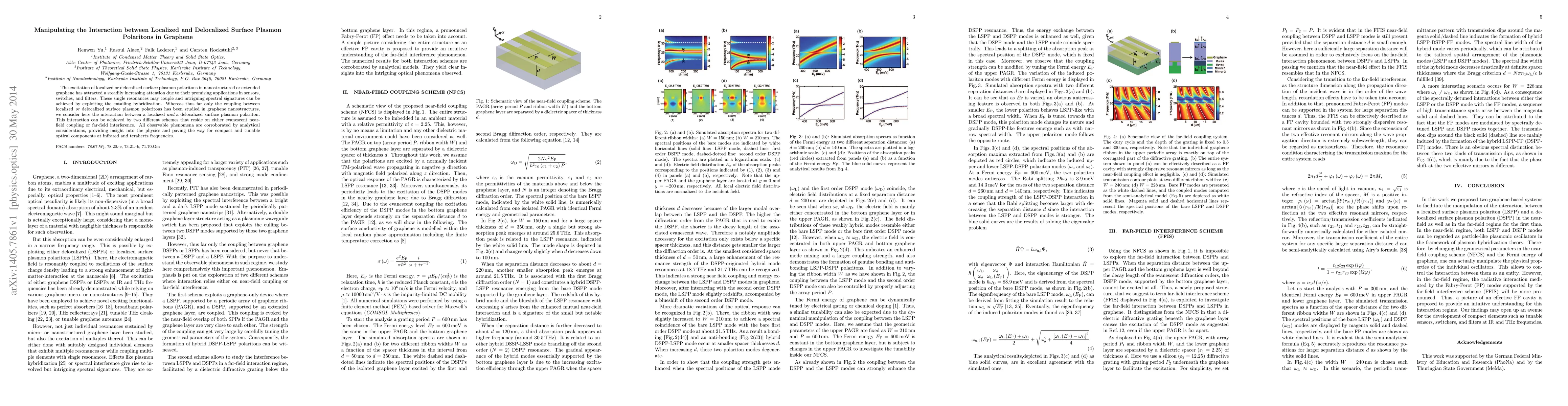 Thumbnail for Manipulating the Interaction between Localized and Delocalized Surface
  Plasmon Polaritons in Graphene