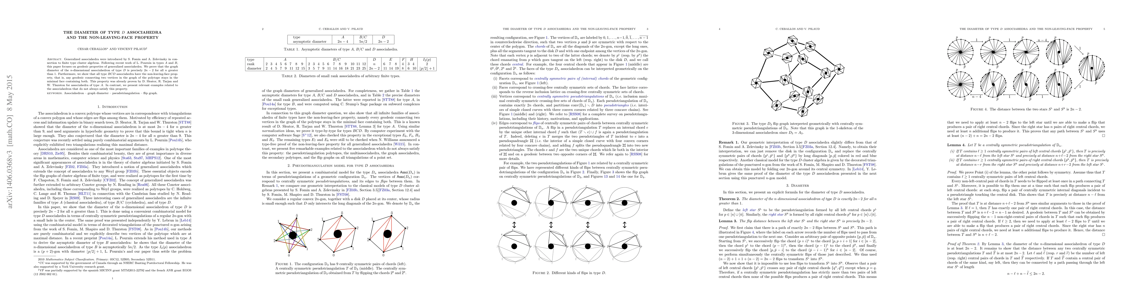 Thumbnail for The diameter of type D associahedra and the non-leaving-face property