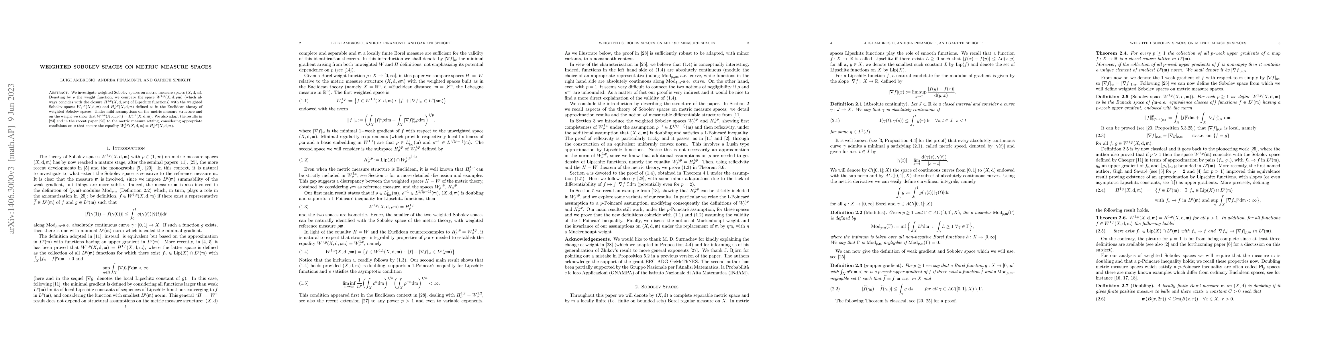Thumbnail for Weighted Sobolev Spaces on Metric Measure Spaces