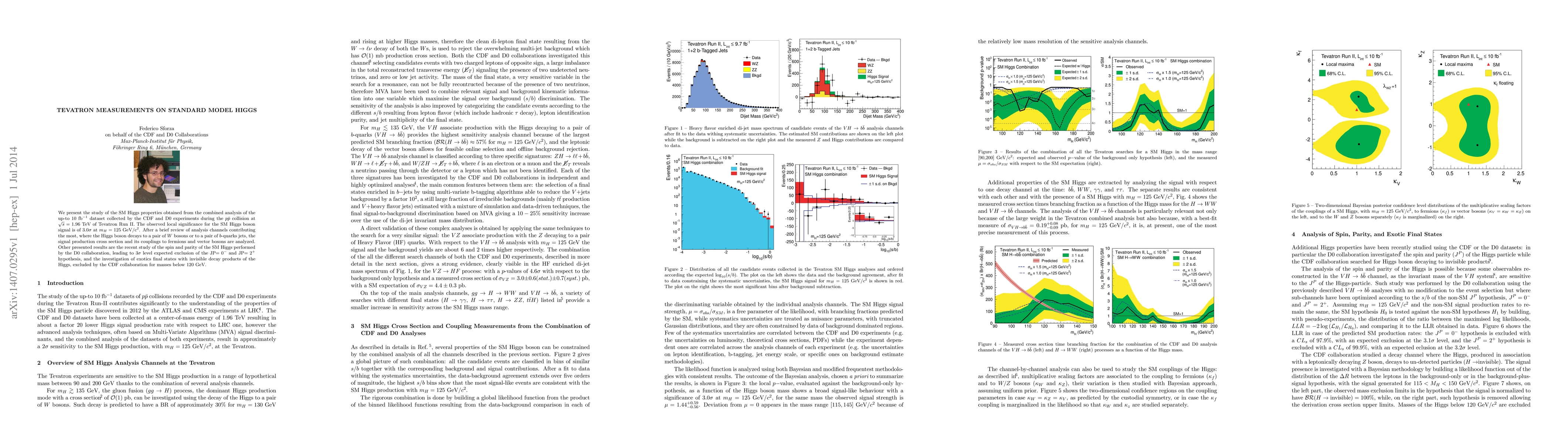 Thumbnail for Tevatron Measurements on Standard Model Higgs