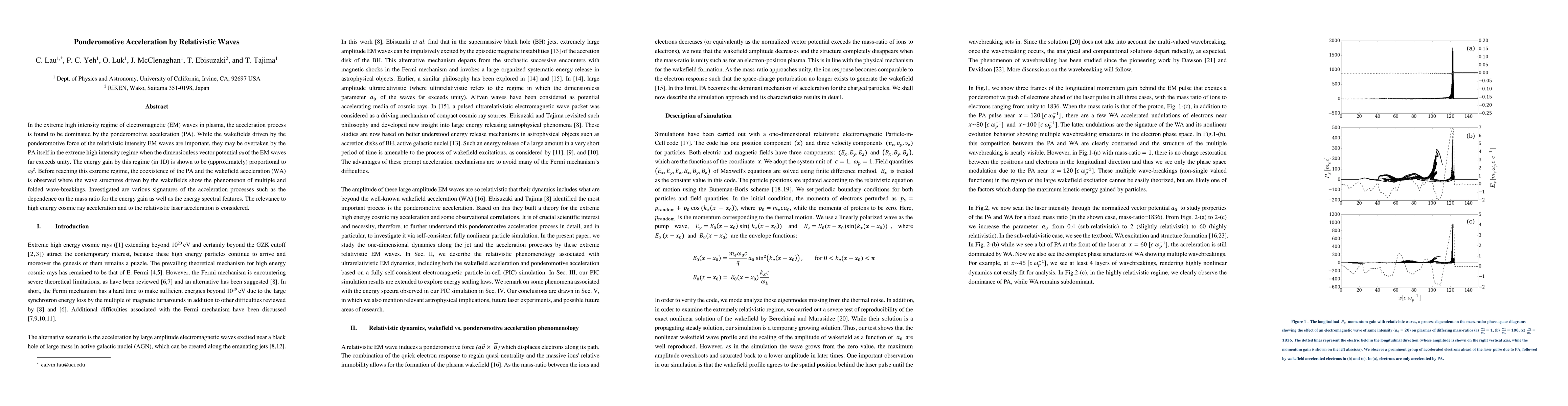 Thumbnail for Ponderomotive Acceleration by Relativistic Waves