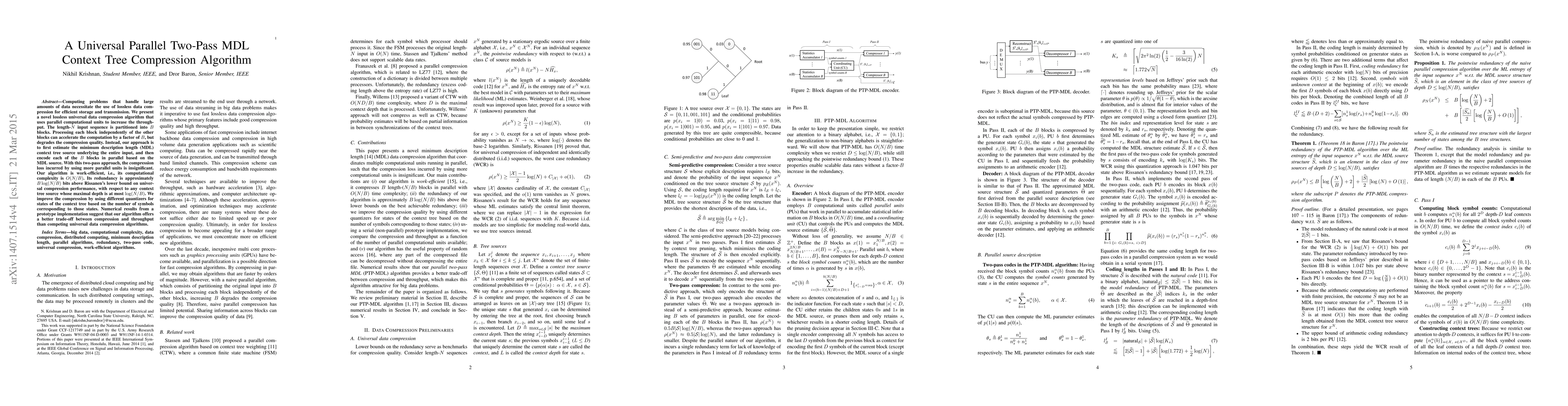 Thumbnail for A Universal Parallel Two-Pass MDL Context Tree Compression Algorithm