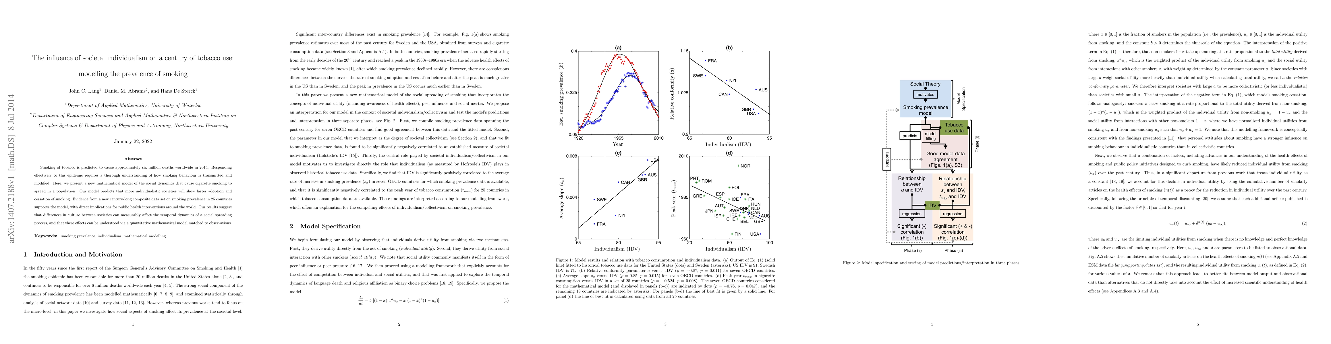 Thumbnail for The influence of societal individualism on a century of tobacco use:
  modelling the prevalence of smoking