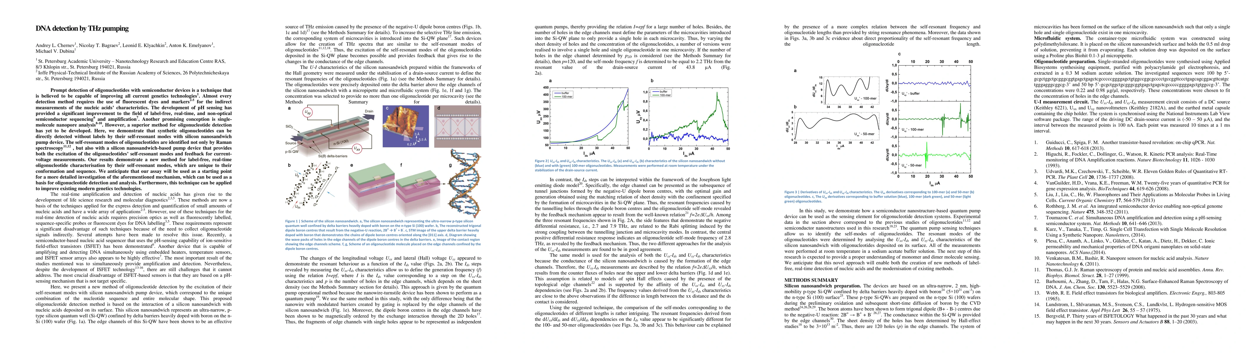 Thumbnail for DNA detection by THz pumping
