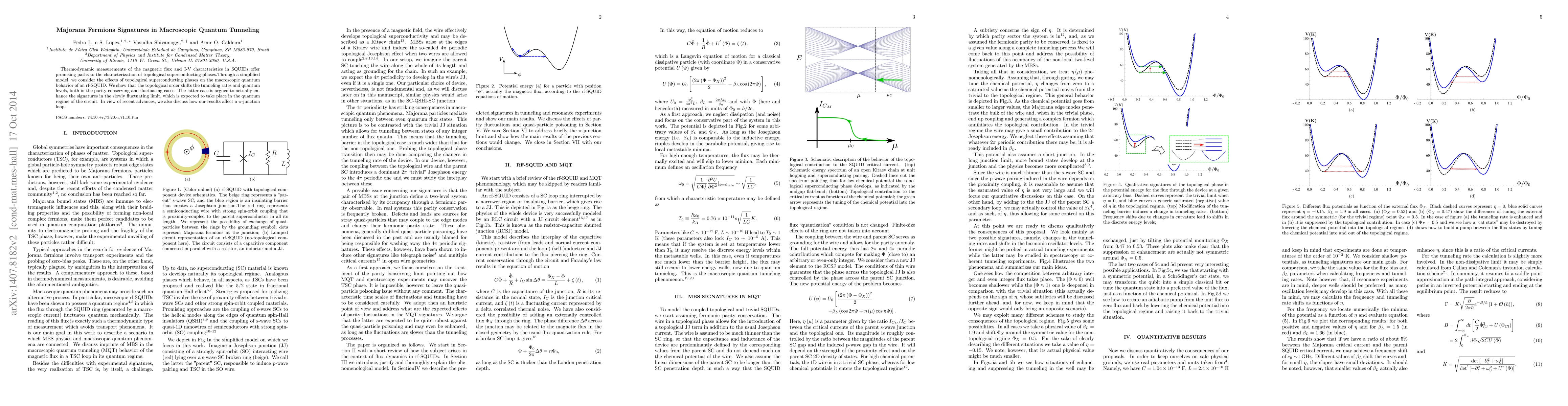 Thumbnail for Majorana Fermions Signatures in Macroscopic Quantum Tunneling