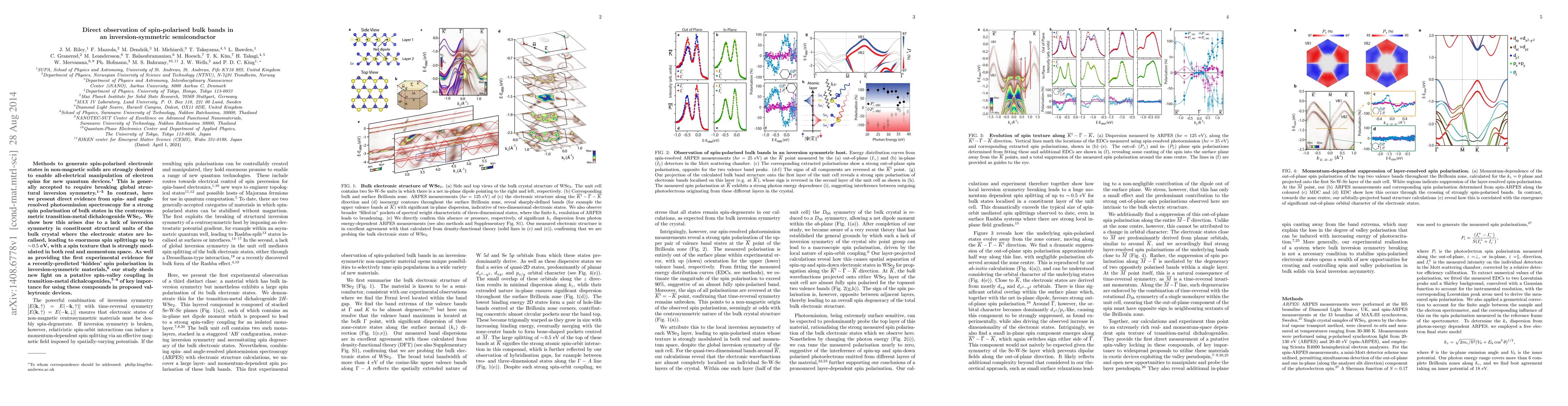 Thumbnail for Direct observation of spin-polarised bulk bands in an
  inversion-symmetric semiconductor